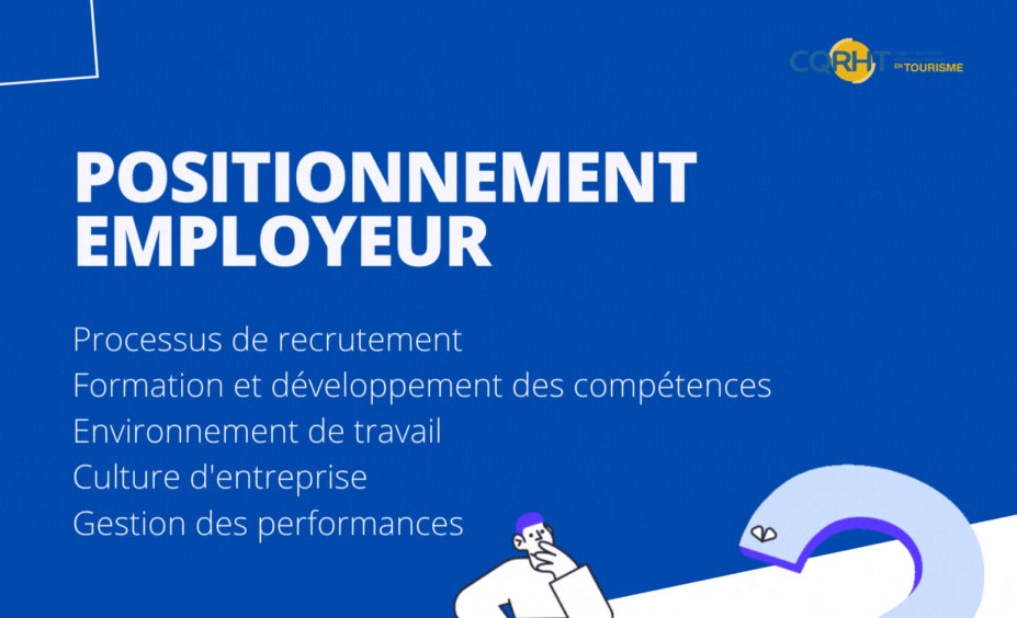 positionnement vignette