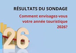 Résultats du sondage