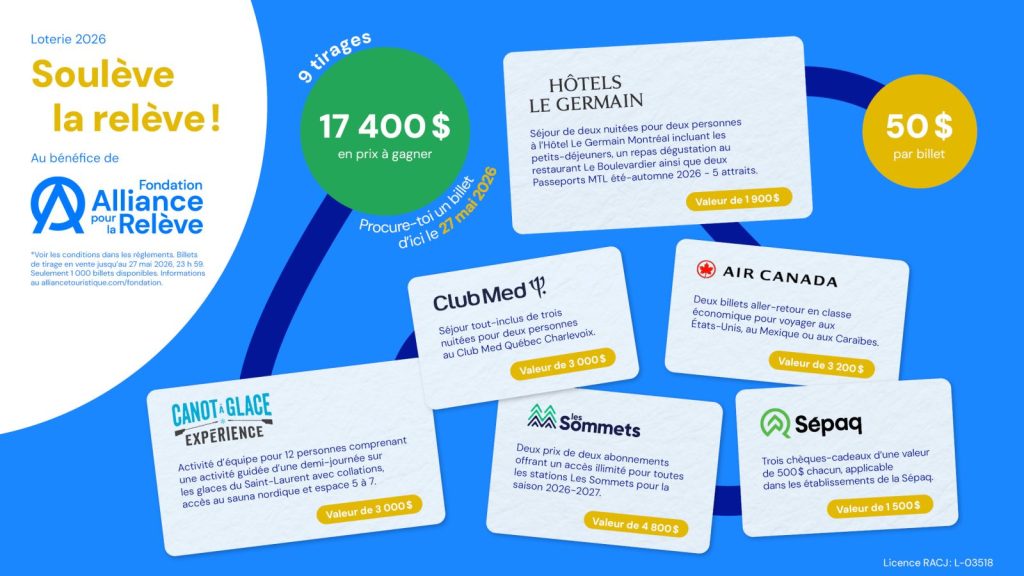 Loterie 2026 - Soulève la relève